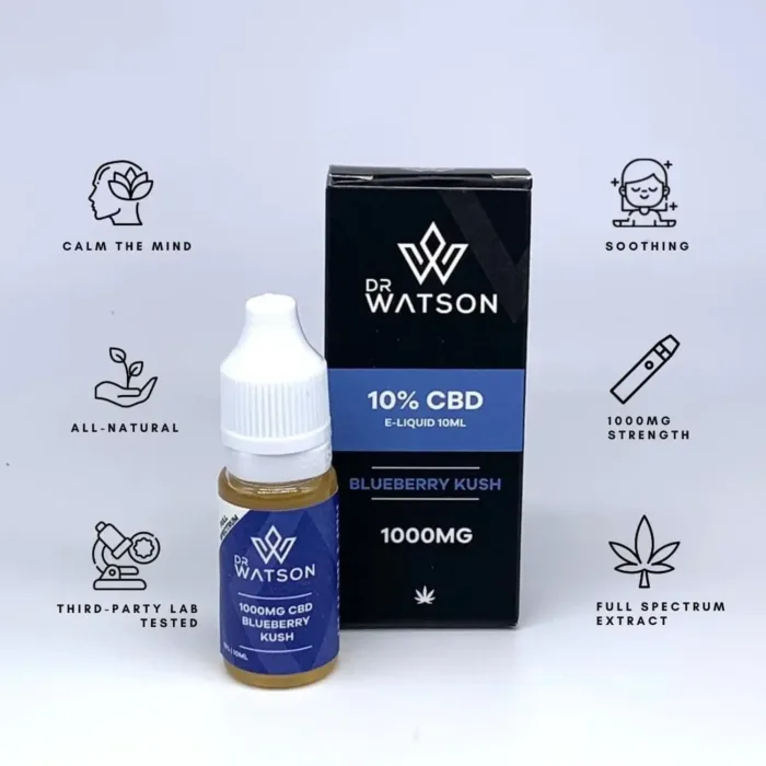 10ml 1000mg (10.0%) Full Spectrum CBD E-Liquid